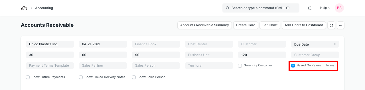 Accounts Receivable Based on Payment Terms