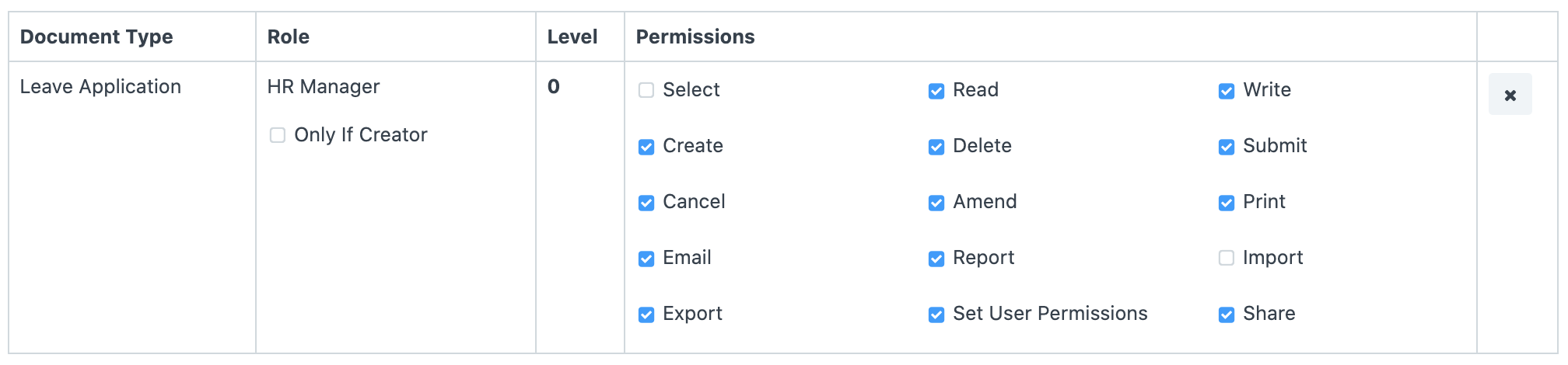 Giving Submit and Cancel permissions to HR Manager for Leave Applications. 'Apply User Permissions' is unchecked to give full access.